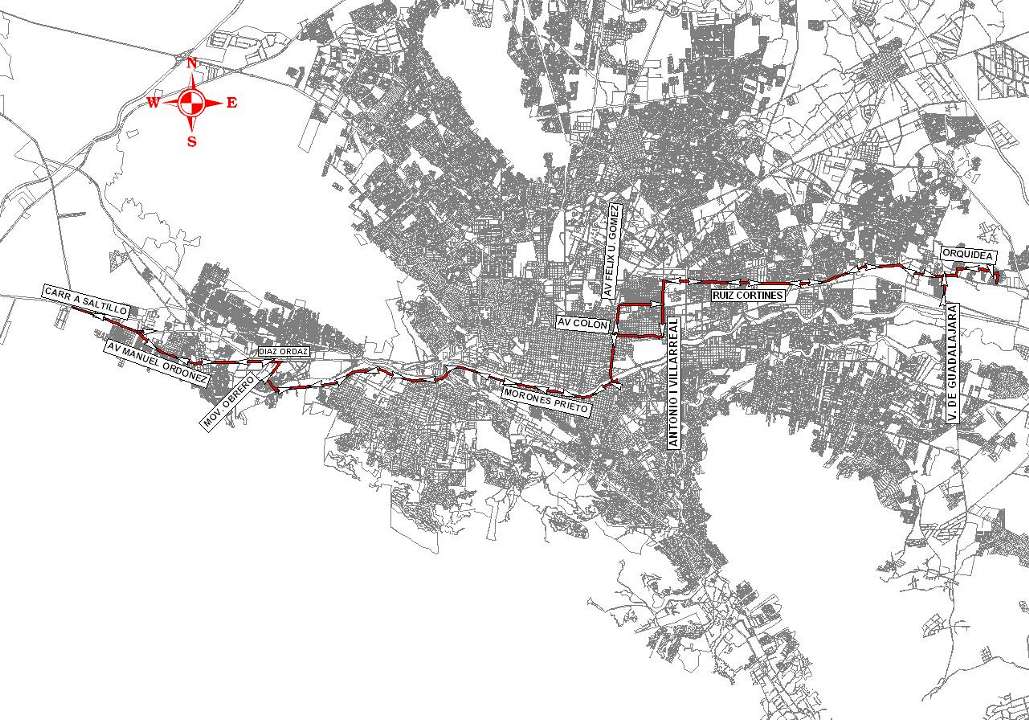 Mapa de Ruta